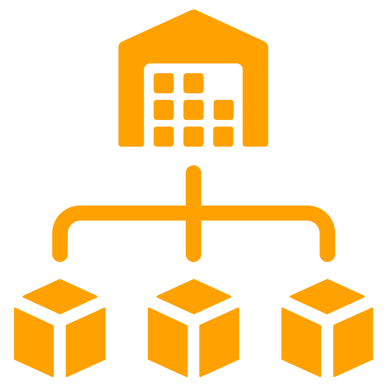 Fulfillmentdistribution